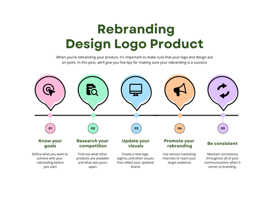 Logo rebranding
